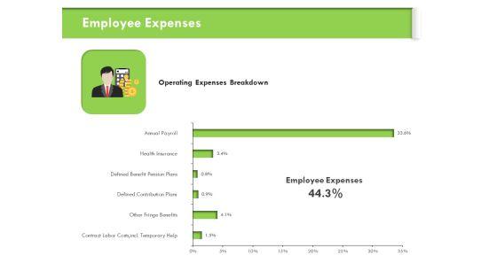 Understanding_Organizational_Structures_Employee_Expenses_Ppt_File_Examples_PDF_Slide_1.jpg