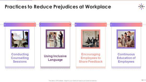 Understanding_Stereotype_Prejudice_Discrimination_Training_Deck_On_Diversity_And_Inclusion_Training_Ppt_Slide_13.jpg