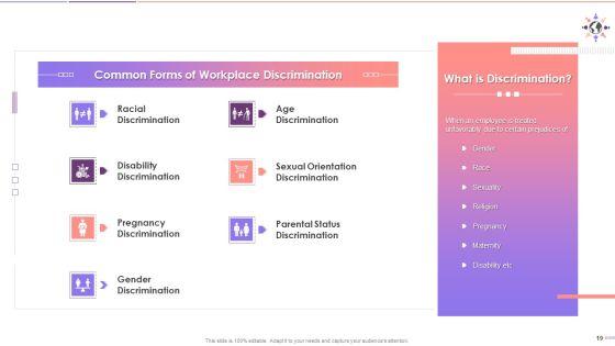 Understanding_Stereotype_Prejudice_Discrimination_Training_Deck_On_Diversity_And_Inclusion_Training_Ppt_Slide_19.jpg