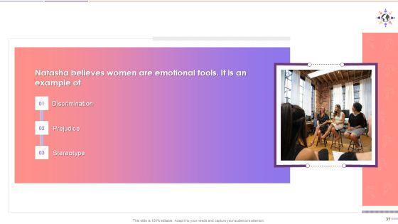 Understanding_Stereotype_Prejudice_Discrimination_Training_Deck_On_Diversity_And_Inclusion_Training_Ppt_Slide_31.jpg