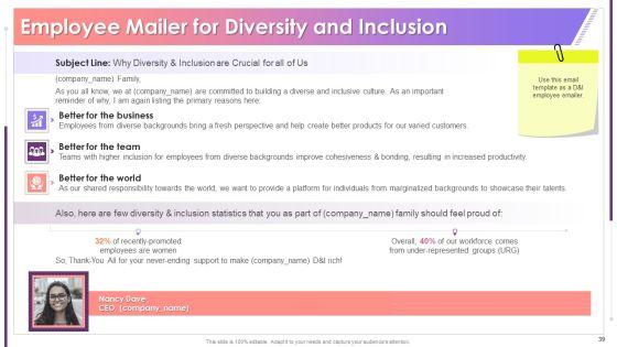 Understanding_Stereotype_Prejudice_Discrimination_Training_Deck_On_Diversity_And_Inclusion_Training_Ppt_Slide_39.jpg