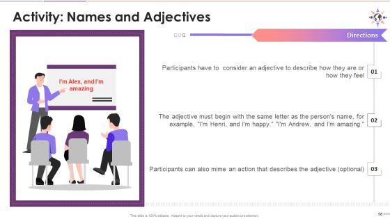 Understanding_Stereotype_Prejudice_Discrimination_Training_Deck_On_Diversity_And_Inclusion_Training_Ppt_Slide_58.jpg