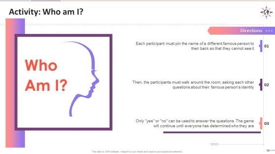 Understanding_Stereotype_Prejudice_Discrimination_Training_Deck_On_Diversity_And_Inclusion_Training_Ppt_Slide_59.jpg