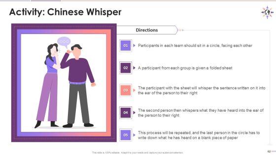 Understanding_Stereotype_Prejudice_Discrimination_Training_Deck_On_Diversity_And_Inclusion_Training_Ppt_Slide_62.jpg