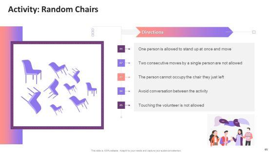Understanding_Stereotype_Prejudice_Discrimination_Training_Deck_On_Diversity_And_Inclusion_Training_Ppt_Slide_65.jpg
