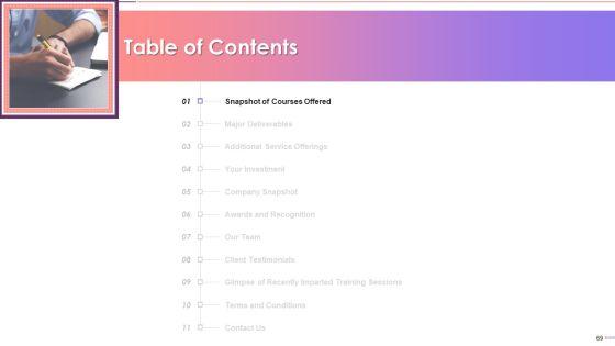 Understanding_Stereotype_Prejudice_Discrimination_Training_Deck_On_Diversity_And_Inclusion_Training_Ppt_Slide_69.jpg