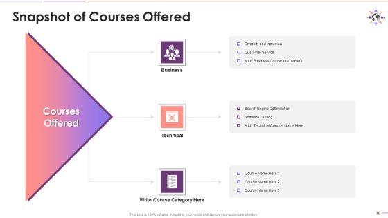 Understanding_Stereotype_Prejudice_Discrimination_Training_Deck_On_Diversity_And_Inclusion_Training_Ppt_Slide_70.jpg