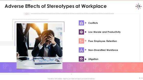Understanding_Stereotype_Prejudice_Discrimination_Training_Deck_On_Diversity_And_Inclusion_Training_Ppt_Slide_7.jpg