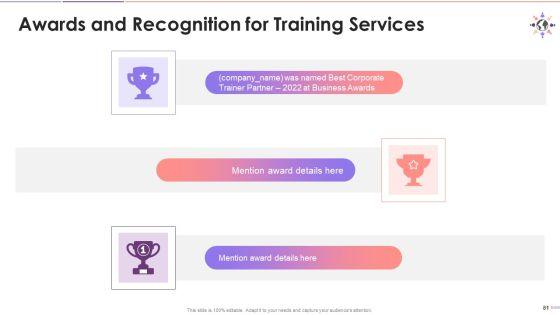 Understanding_Stereotype_Prejudice_Discrimination_Training_Deck_On_Diversity_And_Inclusion_Training_Ppt_Slide_81.jpg