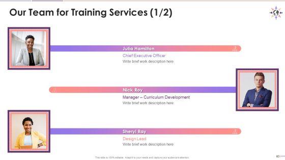 Understanding_Stereotype_Prejudice_Discrimination_Training_Deck_On_Diversity_And_Inclusion_Training_Ppt_Slide_83.jpg