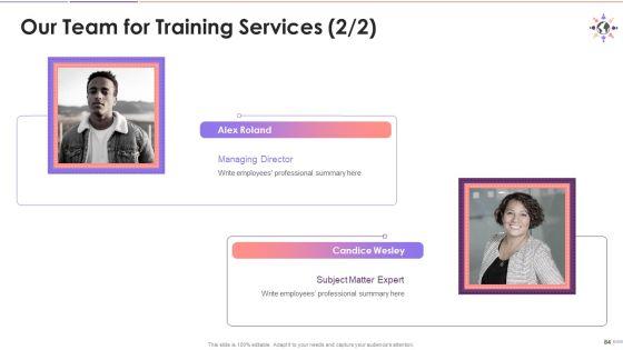 Understanding_Stereotype_Prejudice_Discrimination_Training_Deck_On_Diversity_And_Inclusion_Training_Ppt_Slide_84.jpg
