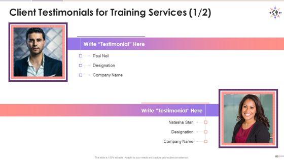 Understanding_Stereotype_Prejudice_Discrimination_Training_Deck_On_Diversity_And_Inclusion_Training_Ppt_Slide_86.jpg