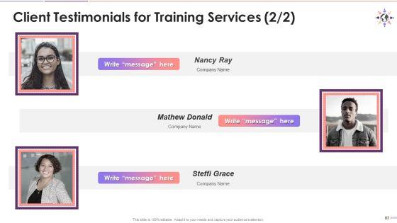 Understanding_Stereotype_Prejudice_Discrimination_Training_Deck_On_Diversity_And_Inclusion_Training_Ppt_Slide_87.jpg