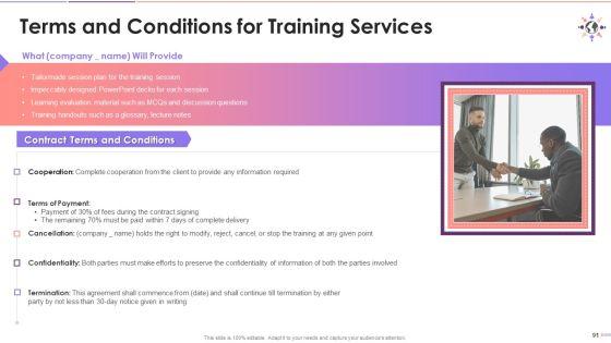 Understanding_Stereotype_Prejudice_Discrimination_Training_Deck_On_Diversity_And_Inclusion_Training_Ppt_Slide_91.jpg
