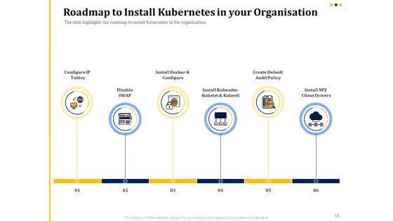 Understanding_The_Kubernetes_Concepts_And_Architecture_Ppt_PowerPoint_Presentation_Complete_Deck_With_Slides_Slide_15.jpg