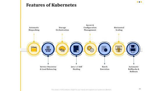Understanding_The_Kubernetes_Concepts_And_Architecture_Ppt_PowerPoint_Presentation_Complete_Deck_With_Slides_Slide_16.jpg