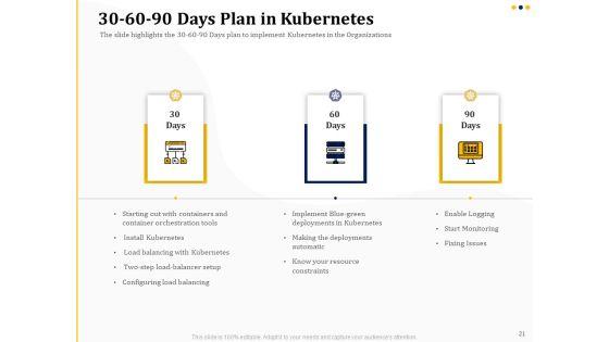 Understanding_The_Kubernetes_Concepts_And_Architecture_Ppt_PowerPoint_Presentation_Complete_Deck_With_Slides_Slide_21.jpg