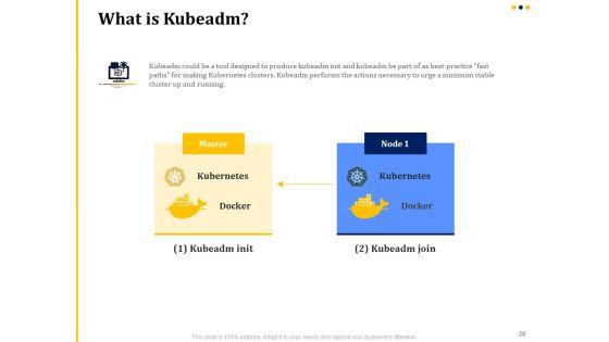 Understanding_The_Kubernetes_Concepts_And_Architecture_Ppt_PowerPoint_Presentation_Complete_Deck_With_Slides_Slide_26.jpg