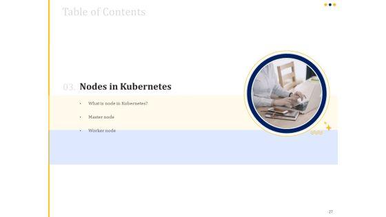 Understanding_The_Kubernetes_Concepts_And_Architecture_Ppt_PowerPoint_Presentation_Complete_Deck_With_Slides_Slide_27.jpg