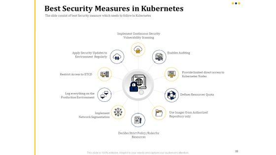 Understanding_The_Kubernetes_Concepts_And_Architecture_Ppt_PowerPoint_Presentation_Complete_Deck_With_Slides_Slide_38.jpg