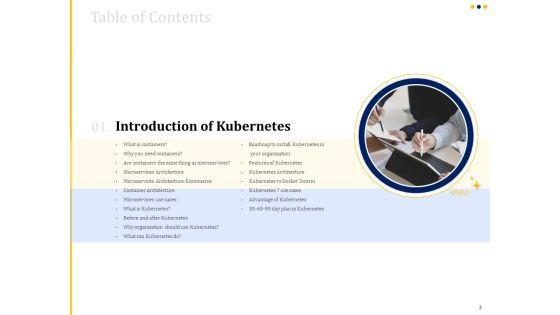 Understanding_The_Kubernetes_Concepts_And_Architecture_Ppt_PowerPoint_Presentation_Complete_Deck_With_Slides_Slide_3.jpg