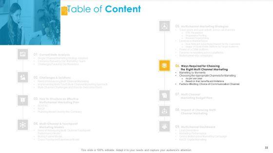 Unified_Business_To_Consumer_Marketing_Strategy_Ppt_PowerPoint_Presentation_Complete_Deck_With_Slides_Slide_33.jpg