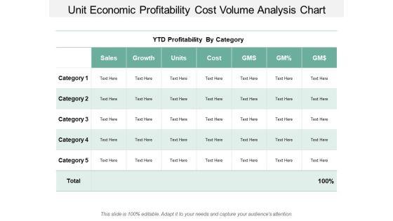 Unit_Economic_Profitability_Cost_Volume_Analysis_Chart_Ppt_PowerPoint_Presentation_Styles_Graphics_Design_Slide_1.jpg