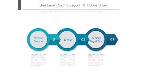 Unit_Level_Costing_Layout_Ppt_Slide_Show_1.jpg