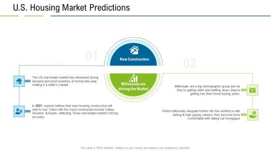 United_States_Real_Estate_Industry_US_Housing_Market_Predictions_Ppt_Icon_Clipart_PDF_Slide_1.jpg