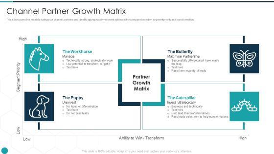 Upgrade_Management_Of_Complex_Business_Associates_Channel_Partner_Growth_Matrix_Download_PDF_Slide_1.jpg