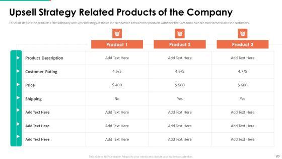 Upselling_Technique_For_Additional_Product_Or_Service_Sale_To_Existing_Customer_Ppt_PowerPoint_Presentation_Complete_Deck_With_Slides_Slide_20.jpg