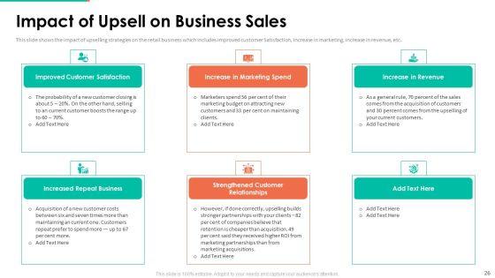Upselling_Technique_For_Additional_Product_Or_Service_Sale_To_Existing_Customer_Ppt_PowerPoint_Presentation_Complete_Deck_With_Slides_Slide_26.jpg