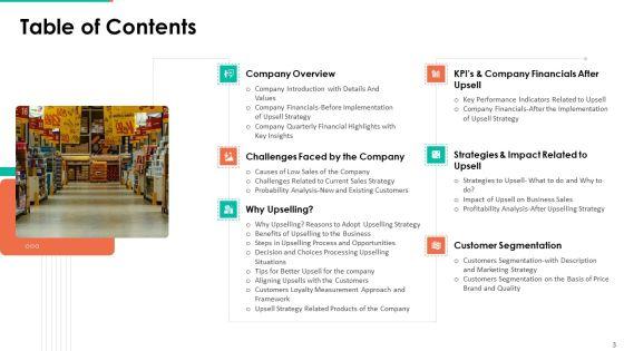 Upselling_Technique_For_Additional_Product_Or_Service_Sale_To_Existing_Customer_Ppt_PowerPoint_Presentation_Complete_Deck_With_Slides_Slide_3.jpg