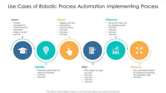 Use_Cases_Of_Robotic_Process_Automation_Implementing_Process_Ppt_PowerPoint_Presentation_File_Example_Topics_PDF_Slide_1.jpg