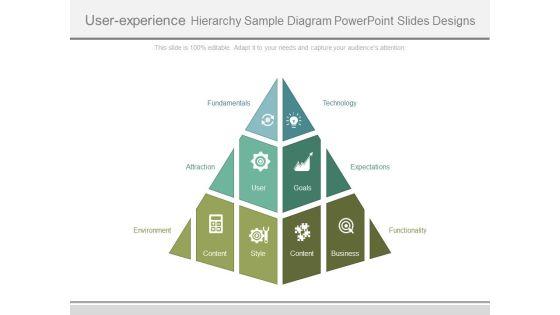 User_Experience_Hierarchy_Sample_Diagram_Powerpoint_Slides_Designs_1.jpg