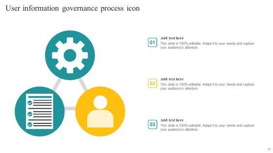 User_Governance_Ppt_PowerPoint_Presentation_Complete_Deck_With_Slides_Slide_10.jpg