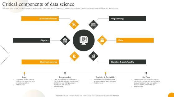 Using_Data_Science_Technologies_For_Business_Transformation_Critical_Components_Of_Data_Science_Template_PDF_Slide_1.jpg