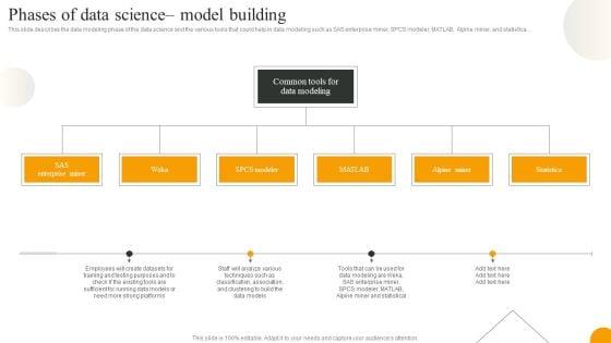 Using_Data_Science_Technologies_For_Business_Transformation_Phases_Of_Data_Science_Model_Building_Pictures_PDF_Slide_1.jpg
