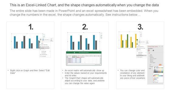 Using_Data_Science_Technologies_For_Business_Transformation_Why_Is_Data_Science_Needed_In_The_Organization_Themes_PDF_Slide_2.jpg