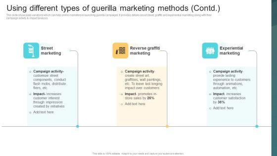 Using_Different_Types_Of_Guerilla_Marketing_Methods_Deploying_Viral_Marketing_Strategies_Structure_PDF_Slide_2.jpg