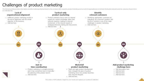 Using_Product_Marketing_Techniques_To_Craft_Product_Tactics_And_Depict_Target_Buyer_Personas_Ppt_PowerPoint_Presentation_Complete_Deck_With_Slides_Slide_10.jpg