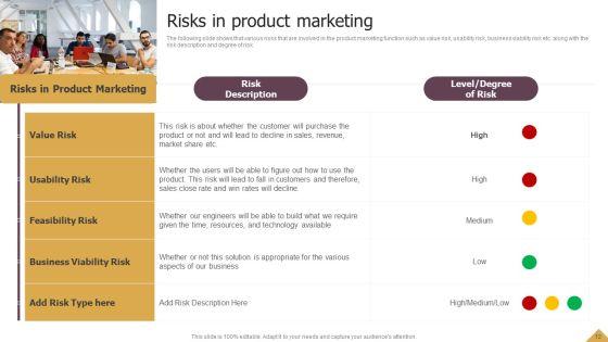 Using_Product_Marketing_Techniques_To_Craft_Product_Tactics_And_Depict_Target_Buyer_Personas_Ppt_PowerPoint_Presentation_Complete_Deck_With_Slides_Slide_12.jpg