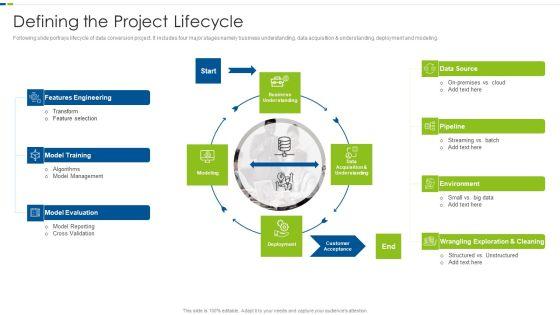 Utilizing_Agile_Methodology_In_Data_Transformation_Project_IT_Defining_The_Project_Lifecycle_Sample_PDF_Slide_1.jpg