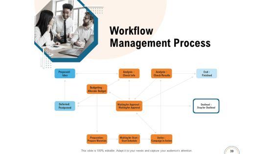 Utilizing_Infrastructure_Management_Using_Latest_Methods_Ppt_PowerPoint_Presentation_Complete_Deck_With_Slides_Slide_39.jpg
