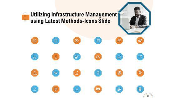 Utilizing_Infrastructure_Management_Using_Latest_Methods_Ppt_PowerPoint_Presentation_Complete_Deck_With_Slides_Slide_56.jpg