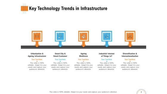 Utilizing_Infrastructure_Management_Using_Latest_Methods_Ppt_PowerPoint_Presentation_Complete_Deck_With_Slides_Slide_7.jpg