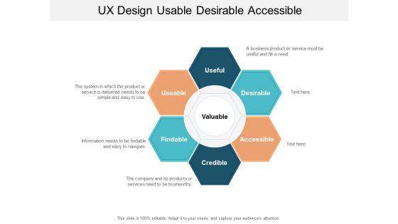 Ux_Design_Usable_Desirable_Accessible_Ppt_PowerPoint_Presentation_Layouts_Graphics_Tutorials_Slide_1.jpg