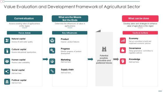 Value_Evaluation_And_Development_Framework_Of_Agricultural_Sector_Clipart_PDF_Slide_1.jpg