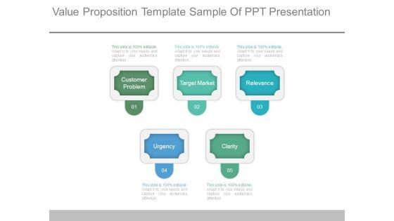Value_Proposition_Template_Sample_Of_Ppt_Presentation_1.jpg