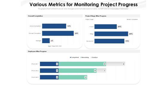 Various_Metrics_For_Monitoring_Project_Progress_Ppt_PowerPoint_Presentation_File_Example_Topics_PDF_Slide_1.jpg
